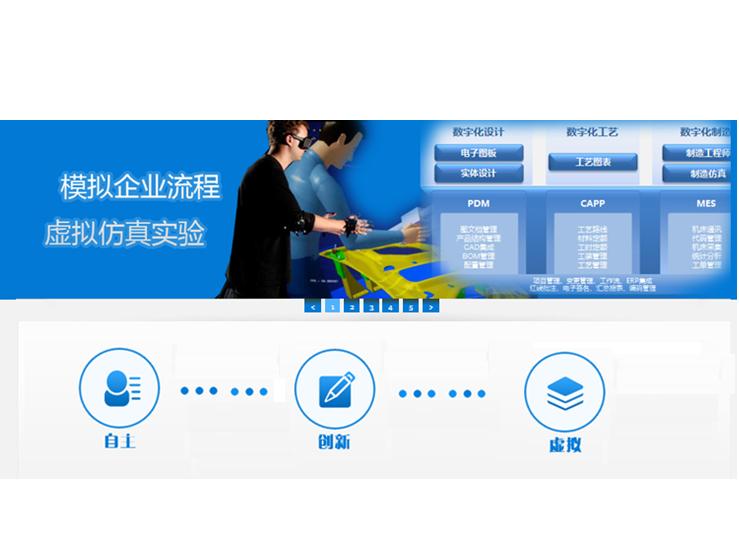 ģ����ҵ���̷���